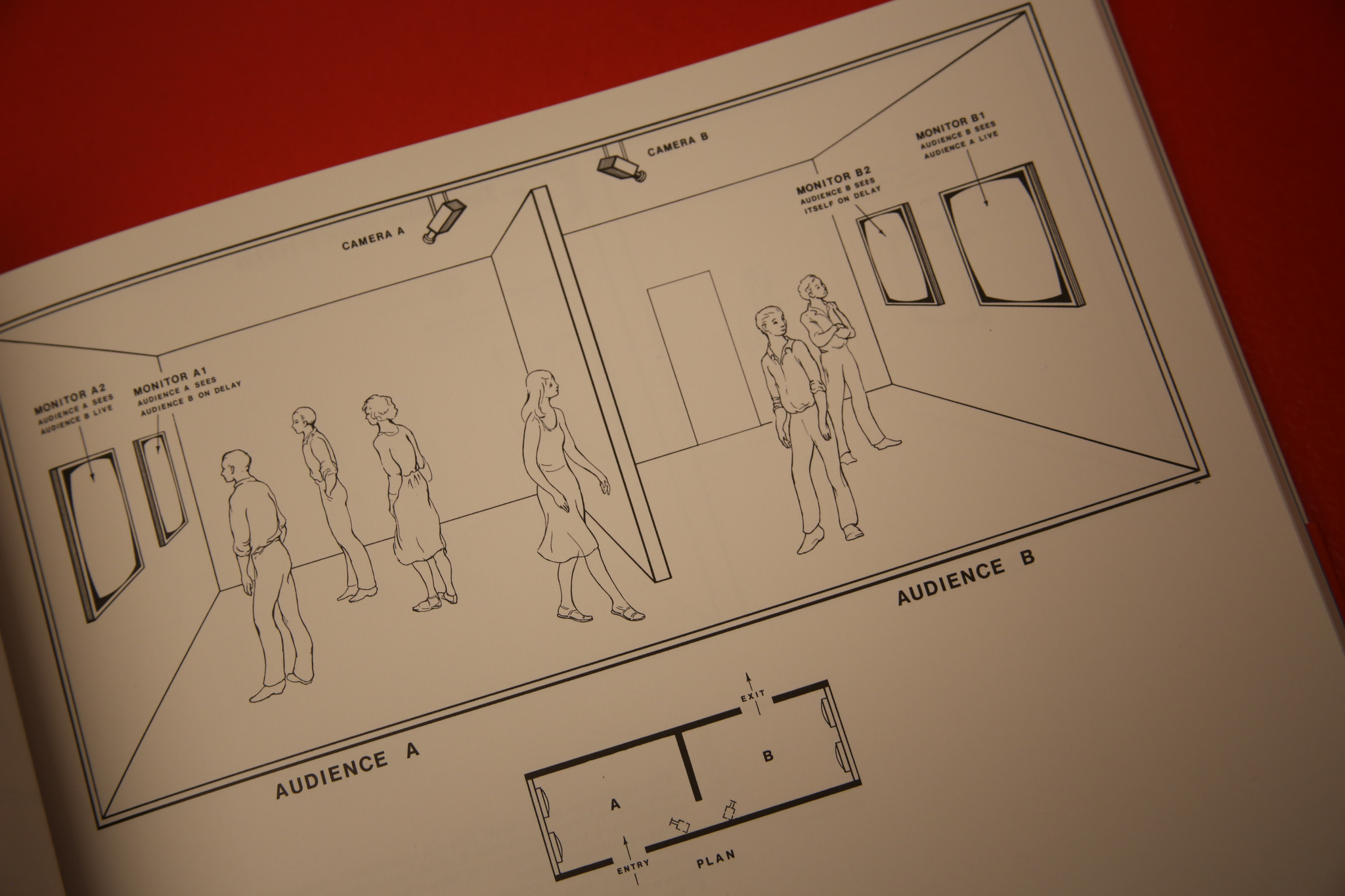 Dan Graham / VIDEO ARCHITECTURE TELEVISION : WRITINGS ON VIDEO AND VIDEO WORKS 1970 - 1978 [REPRINTED EDITION]