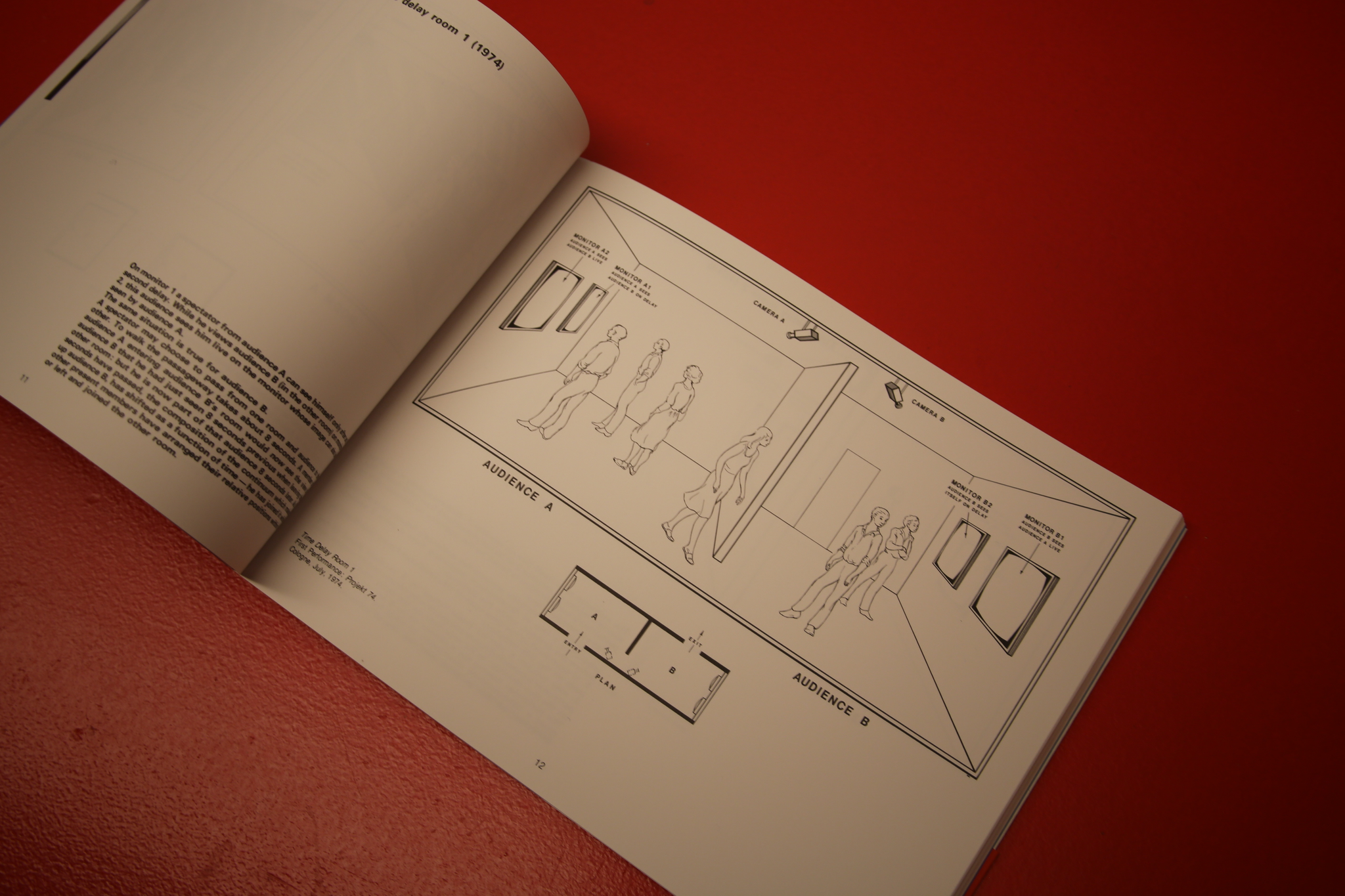 Dan Graham / VIDEO ARCHITECTURE TELEVISION : WRITINGS ON VIDEO AND VIDEO WORKS 1970 - 1978 [REPRINTED EDITION]