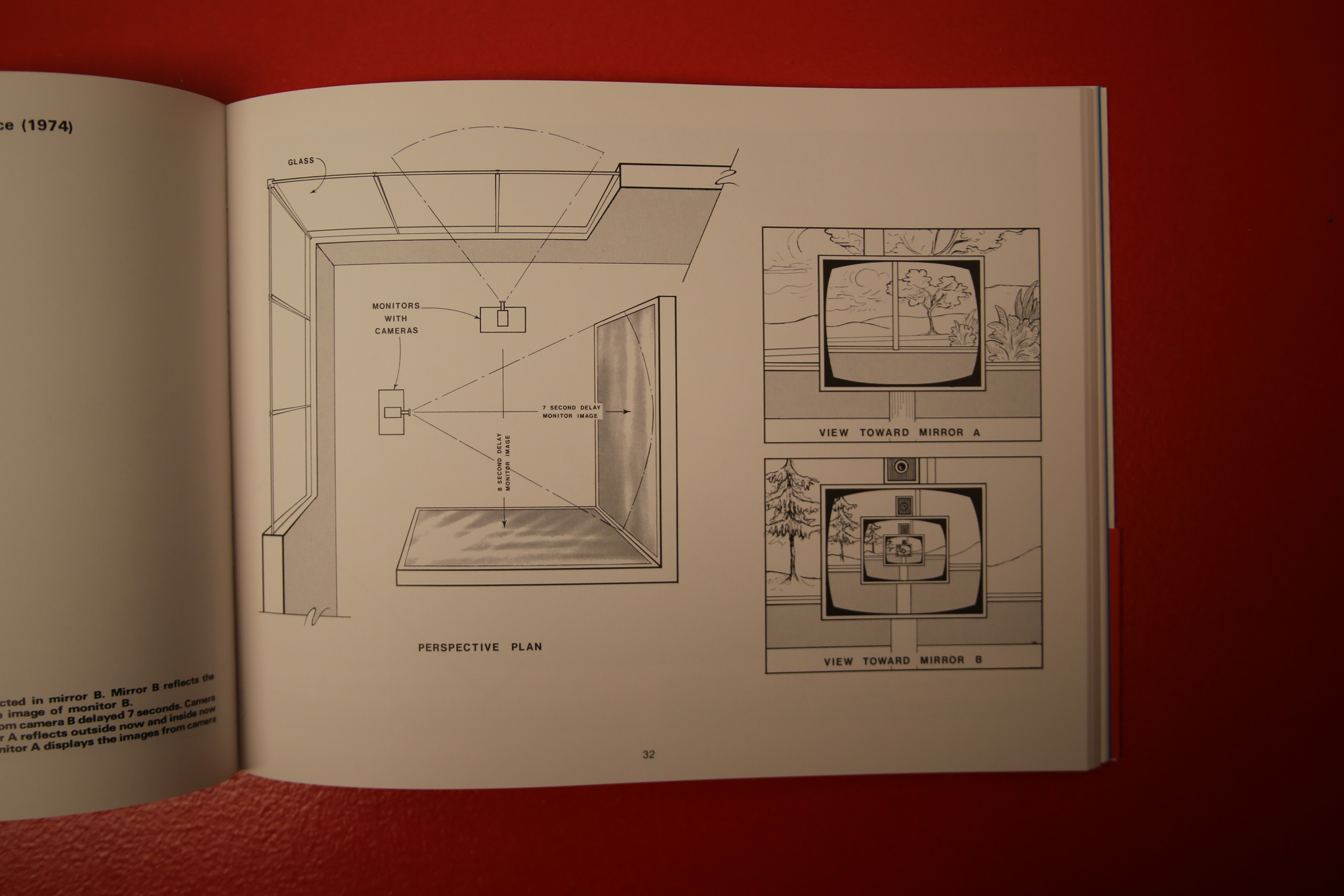 Dan Graham / VIDEO ARCHITECTURE TELEVISION : WRITINGS ON VIDEO AND VIDEO WORKS 1970 - 1978 [REPRINTED EDITION]